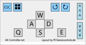 Ein Alt Controller Layout für TerraScape. 